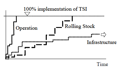 implementering.png